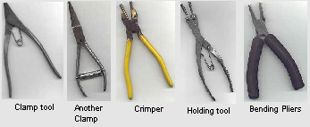 Bending crimping holding store stripping and tools